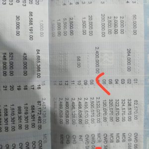 BRI Cabang Madiun Diduga ‘Mencuri’ Dana Nasabah Peserta BLT UMKM BRI Cabang Madiun Diduga ‘Mencuri’ Dana Nasabah Peserta BLT UMKM