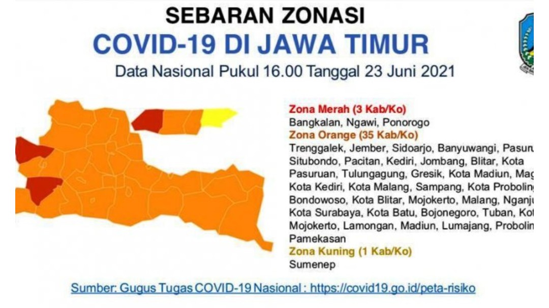 Bangkalan, Ngawi & Ponorogo Masuk Zona Merah COVID-19