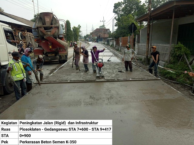 Program Prioritas Mas Bup, Kebut Pembangunan Infrastruktur Jalan