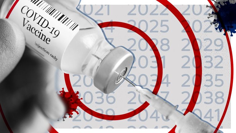 Vaksin Moderna untuk Rakyat dan Booster Tenaga Kesehatan