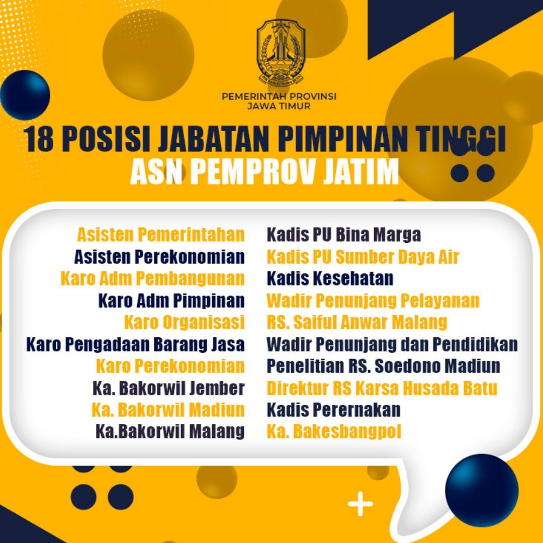 Buka Seleksi, Pemprov Jatim Segera Isi 18 Jabatan Pimpinan Tertinggi Pratama