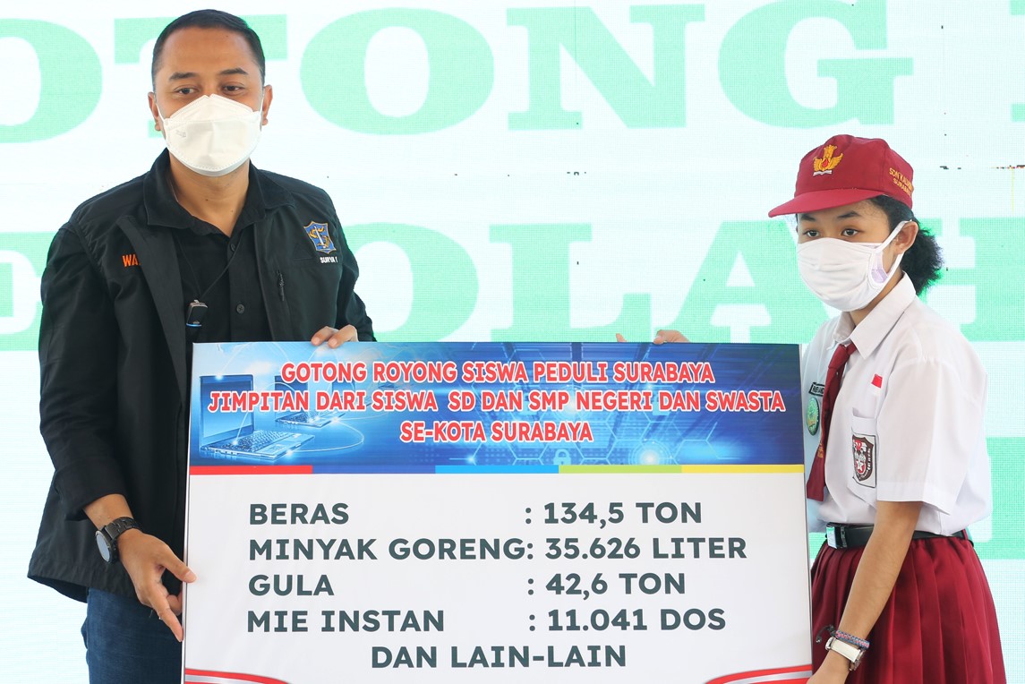 Awalnya Rasa Empati, Pelajar Surabaya Galang Bantuan Penanganan Covid-19