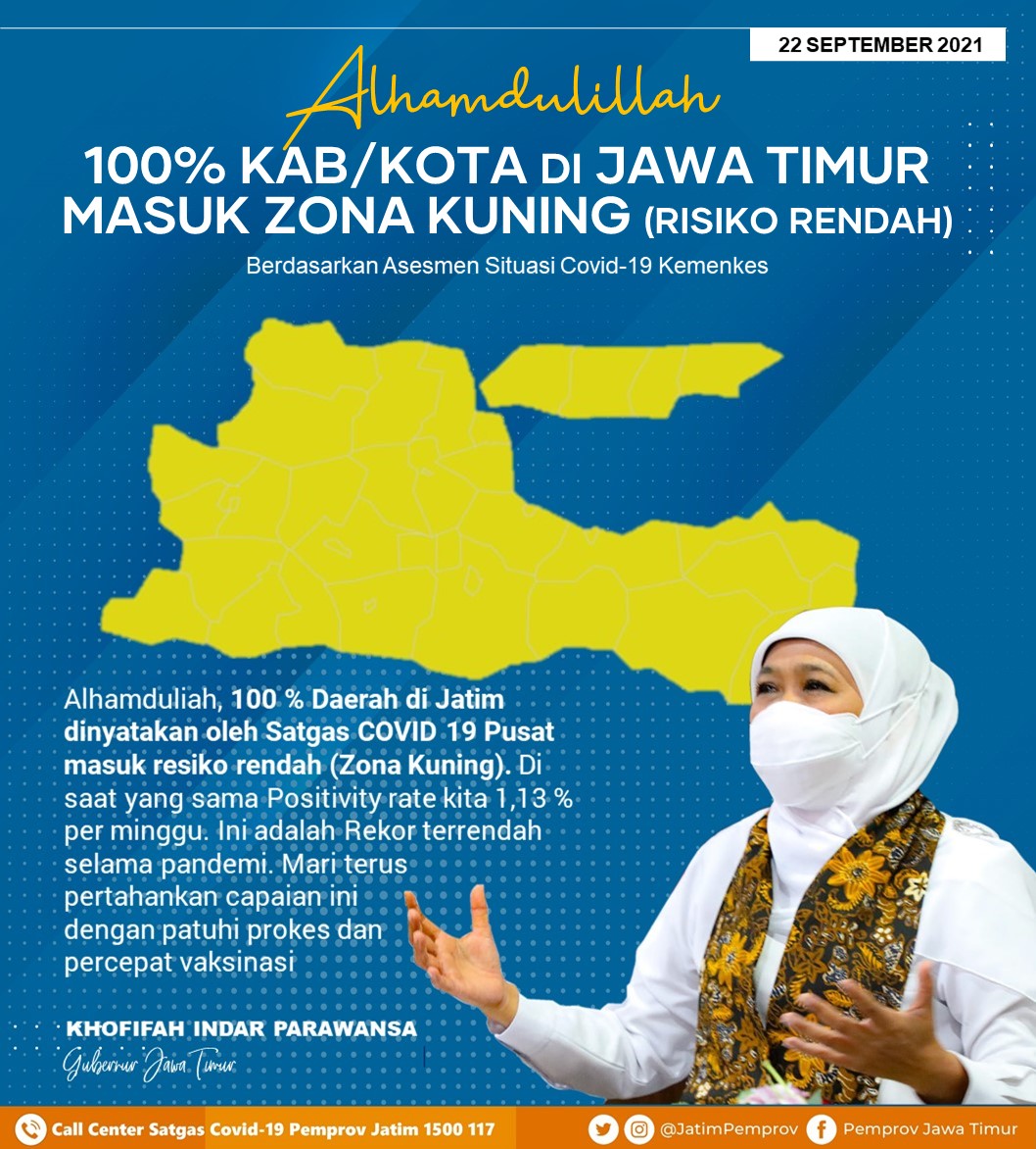 Jatim 100% Zona Kuning, Khofifah Puji Kerja Kepala Daerah