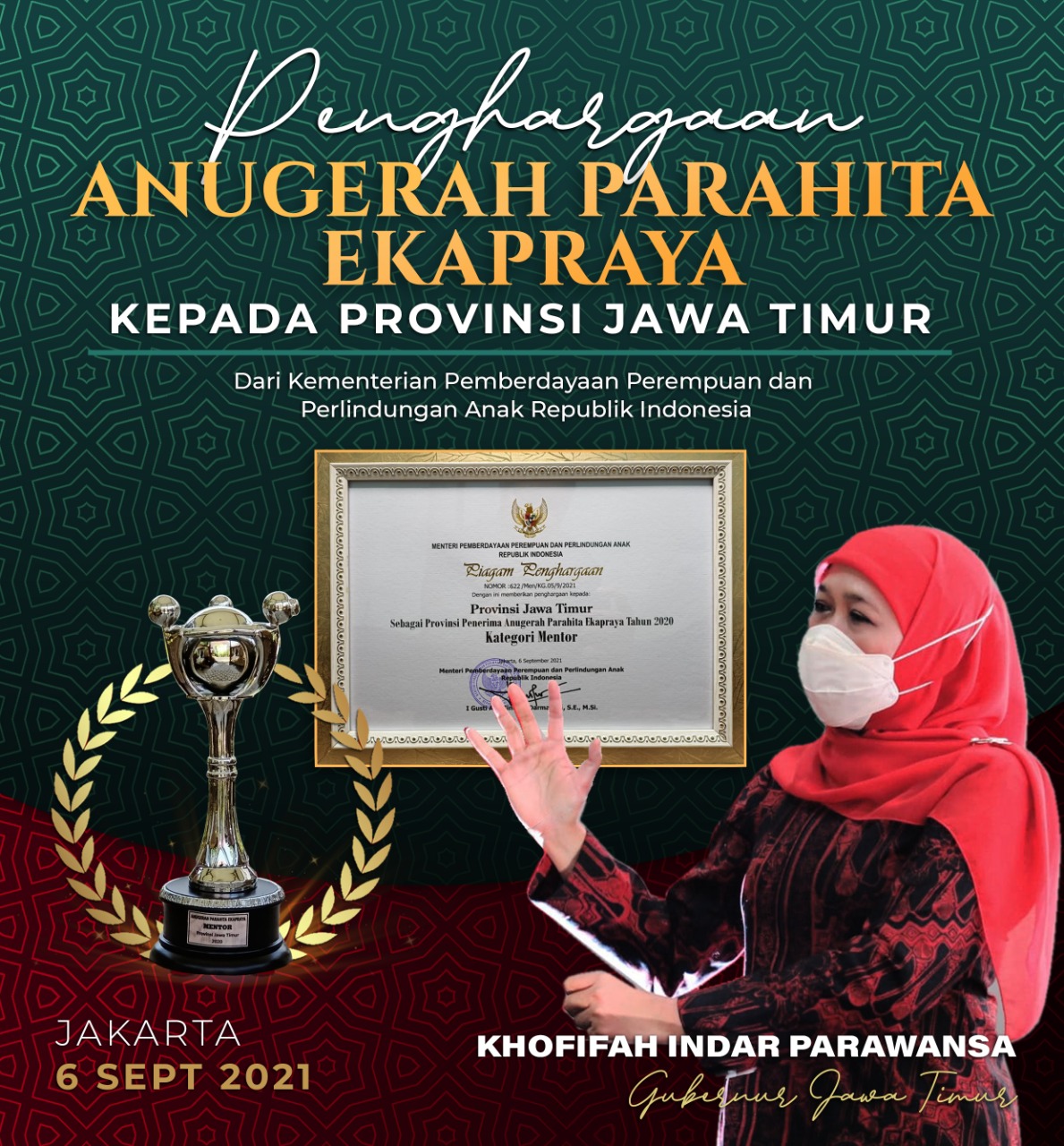 Pemprov Jatim Raih Anugerah Parahita Ekapraya 2021