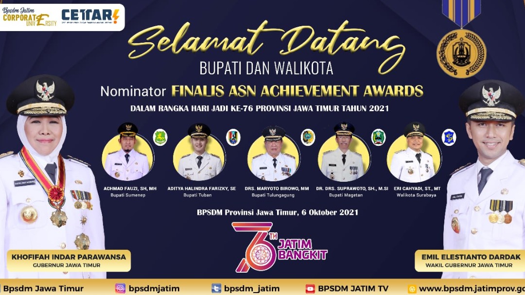 Bupati Tuban Nominator ASN Achievement Awards 2021