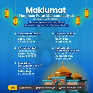 Warga Muhammadiyah Rayakan Idul Fitri 2 Mei 2022