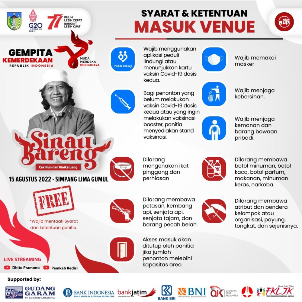 Bupati Kediri Himbau Masyarakat dalam Sinau Bareng Cak Nun dan Konser Iromo Tresno