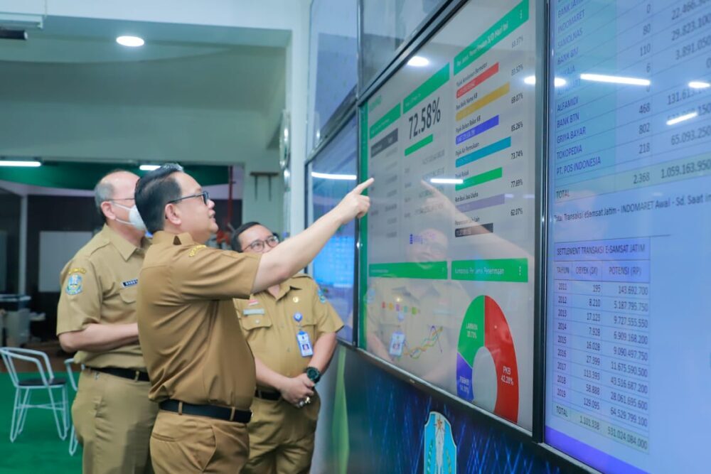 Sekdaprov Jatim, Bapenda Realisasikan Pendapatan 72,38%