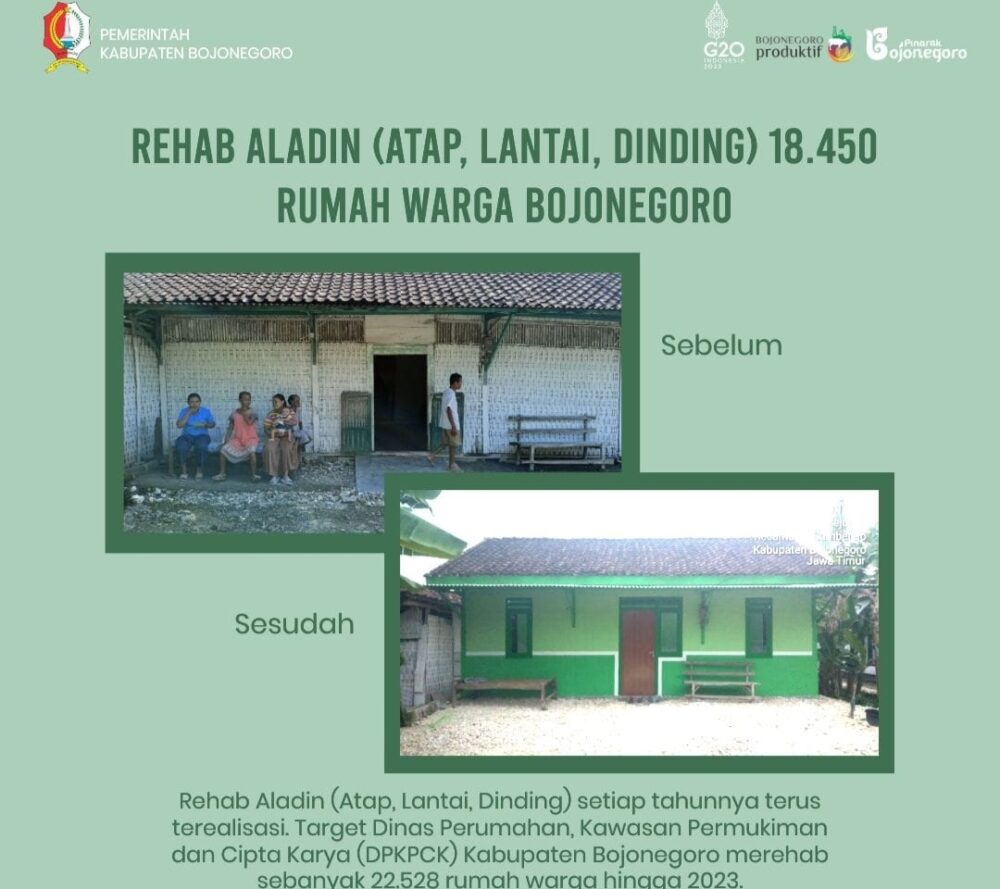 Pemkab Bojonegoro Rehab 18.450 Rumah Warga Kurang Mampu