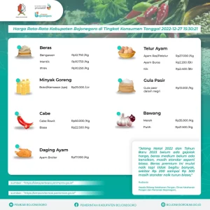 Pemkab Bojonegoro Pastikan Stok Bahan Pokok Aman Hingga Akhir Tahun Pemkab Bojonegoro Pastikan Stok Bahan Pokok Aman Hingga Akhir Tahun