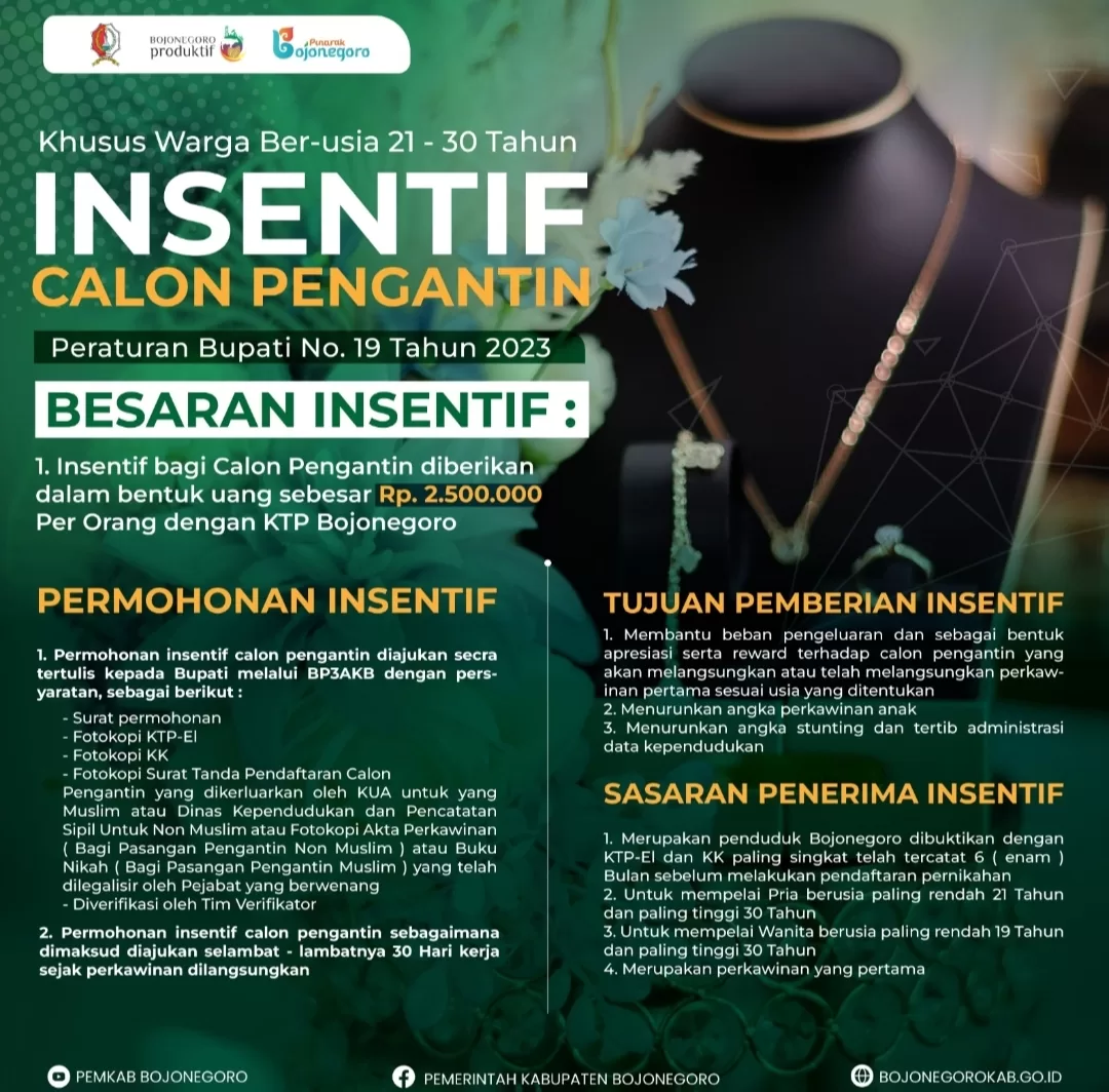 Bupati Bojonegoro Terbitkan Perbup Pemberian Insentif Cakap Nikah