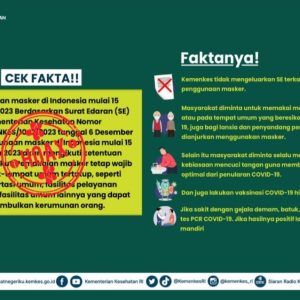 Hoaks! Kemenkes Tidak Keluarkan SE Kewajiban Gunakan Masker 15 Desember 2023