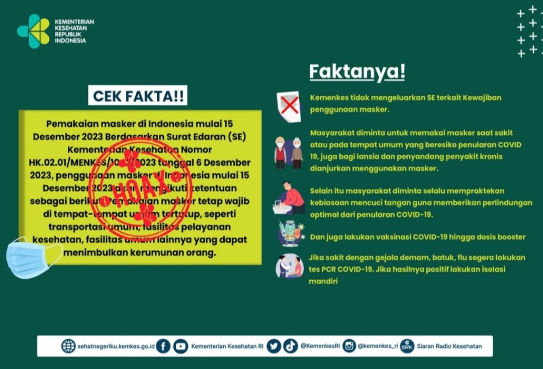 Hoaks! Kemenkes Tidak Keluarkan SE Kewajiban Gunakan Masker 15 Desember 2023