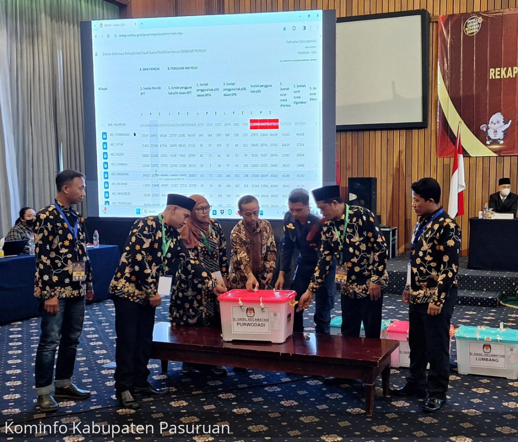 Kursi PKB Hilang 1, Gerindra Sabet 12 Kursi