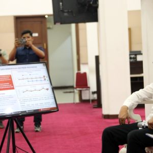Kemiskinan dan Kemiskinan Ekstrem Menurun, Menko Muhadjir: Intervensi Diperkuat