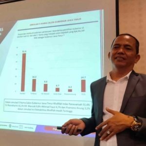Survei ARCI Terbaru, Khofifah-Emil Belum Temukan Lawan Seimbang Survei ARCI Terbaru, Khofifah-Emil Belum Temukan Lawan Seimbang