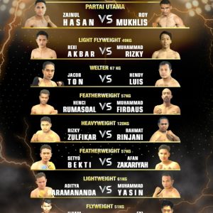 Promotor Yosua Gelar “Tuban Fight Show”Memperebutkan Sabuk Emas Kapolres Tuban