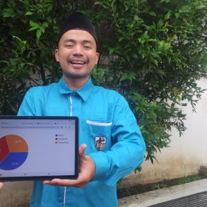 KNPI Ungkap Tren Pemilih Pilwali Kota Kediri 2024, Ini Temuannya KNPI Ungkap Tren Pemilih Pilwali Kota Kediri 2024, Ini Temuannya