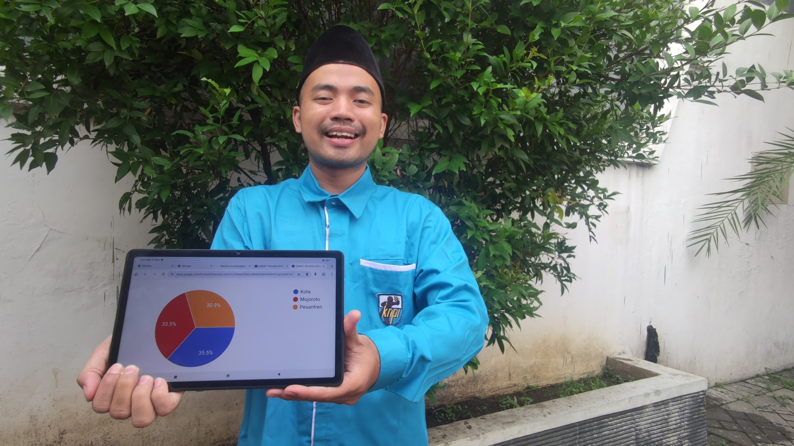 KNPI Ungkap Tren Pemilih Pilwali Kota Kediri 2024, Ini Temuannya