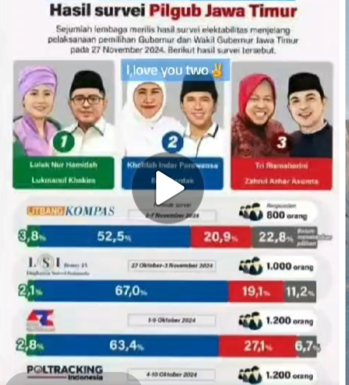Khofifah-Emil dari CETTAR hingga Bhakti 9