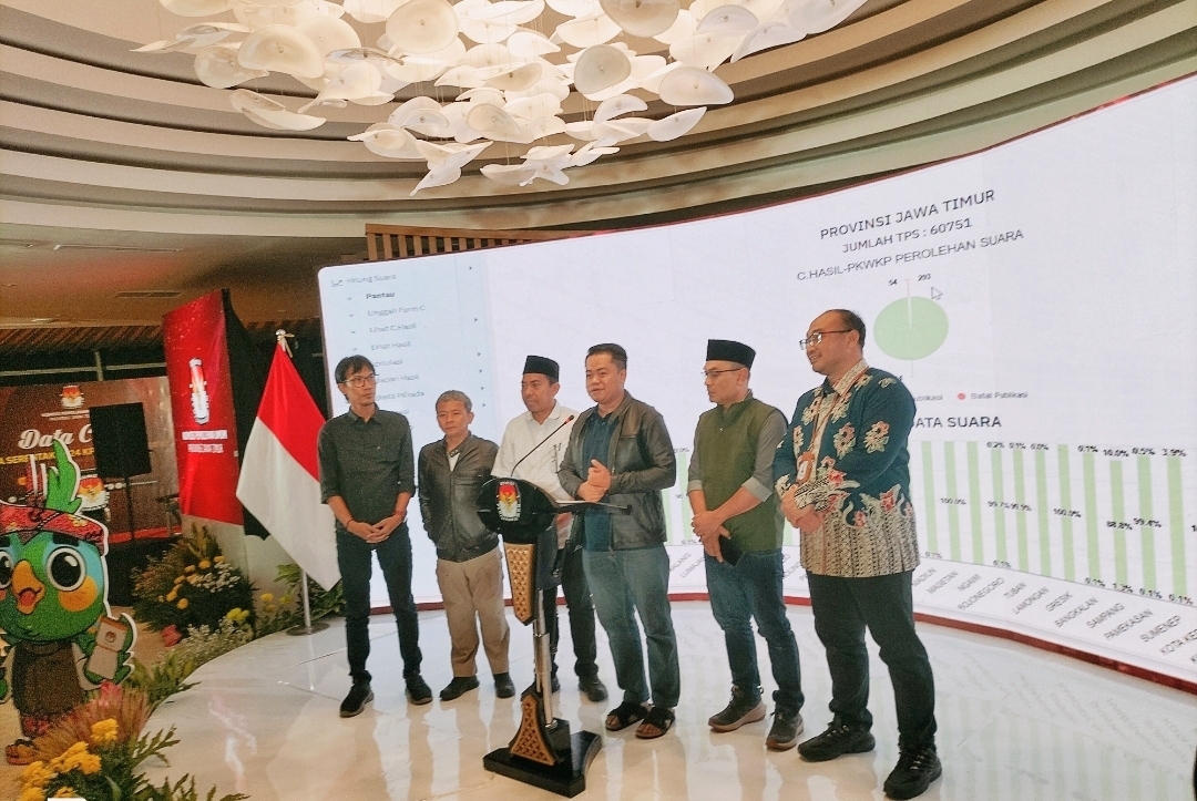 Pilgub Jatim, Sudah 99% Suara Masuk Sirekap KPU