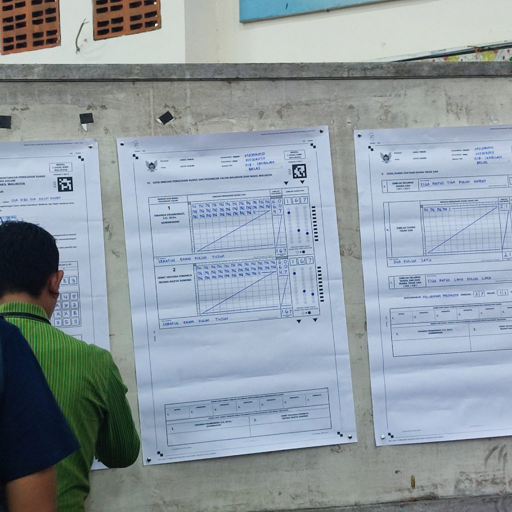 Pilkada Kota Kediri, Paslon 01 Vs Paslon 02 Raih Hasil Imbang di TPS 19 Kelurahan Mojoroto