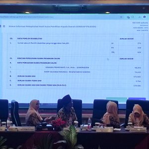 KPU Kota Kediri Menggelar Rapat Pleno Rekapitulasi Perolehan Suara, Ini Hasilnya