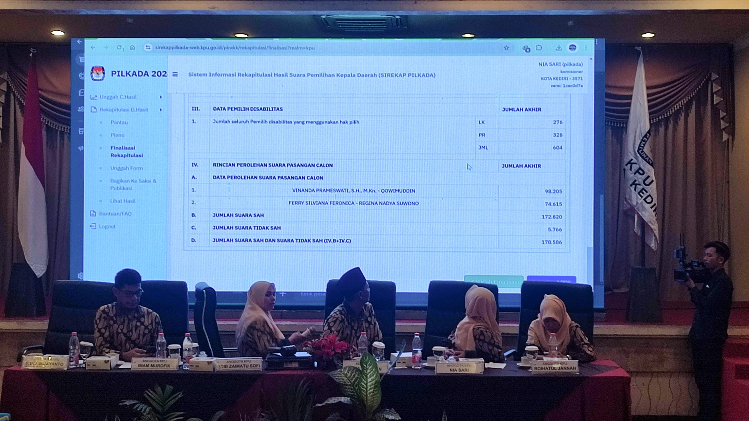 KPU Kota Kediri Menggelar Rapat Pleno Rekapitulasi Perolehan Suara, Ini Hasilnya