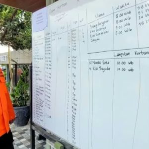 Menhub Dudy Instruksikan Percepatan Pencarian dan Pertolongan Kecelakaan Kapal KMP Tunu Pratama Jaya