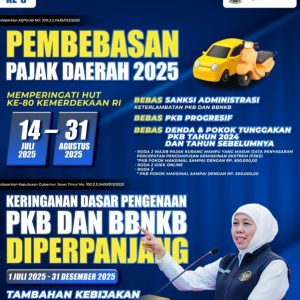 Waktunya Terbatas, Pemutihan Pajak Kendaraan Sampai 31 Agustus