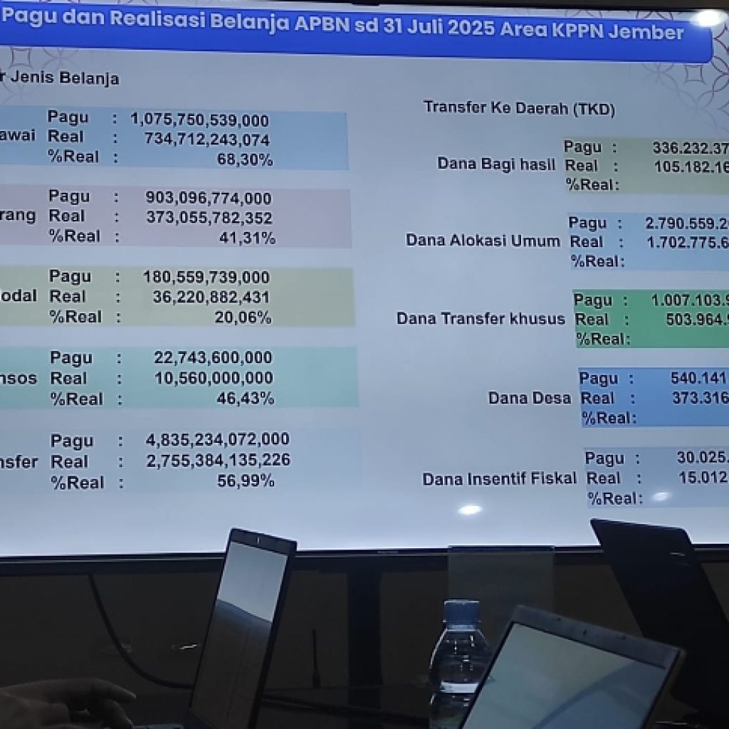 DBHCHT Kabupaten Jember Tahun 2025 Sebesar Ini