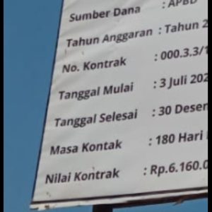 Proyek APBD Provinsi Jatim Rp6,16 M Tak Cantumkan Nama Pelaksana dan Konsultan