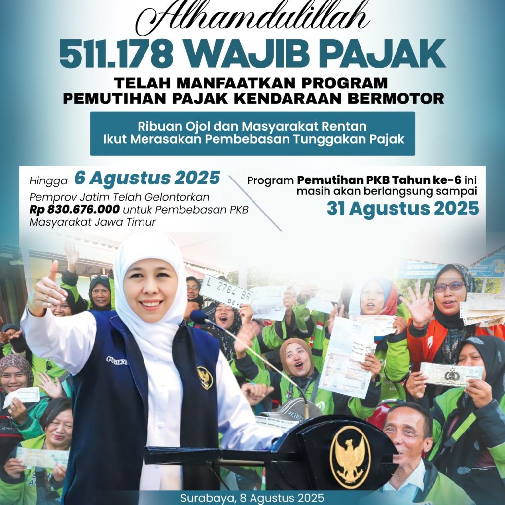 Pemutihan Pajak Kendaraan Telah Sasar 511.178 Wajib Pajak