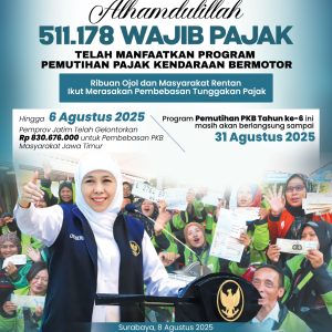Pemutihan Pajak Kendaraan Telah Sasar 511.178 Wajib Pajak Pemutihan Pajak Kendaraan Telah Sasar 511.178 Wajib Pajak