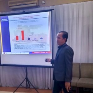 Bahlil Jadi Salah Satu Menteri Dengan Kinerja Baik Versi ARCI, Begini Analisa Pakar