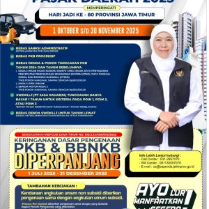 Pembebasan Pajak Daerah 2025