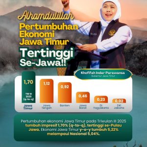 Ekonomi Jatim Triwulan III 2025 Tumbuh 1,70% (q-to-q), Gubernur Khofifah : Pertumbuhan Tertinggi se-Pulau Jawa, Bukti Soliditas Semua Pihak
