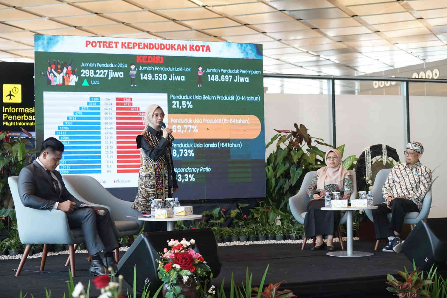 Bandara Dhoho sebagai Motor Logistik dan UMKM Kota Kediri