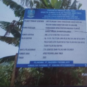 Proyek Ambrol!! APBD Jatim Rp.15,5 Milyar Melayang, Siapa Bertanggung Jawab??