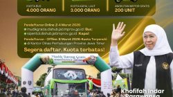 Pemprov Jatim Siapkan 7.000 Kuota Mudik Gratis Lebaran 2026 ke 20 Daerah